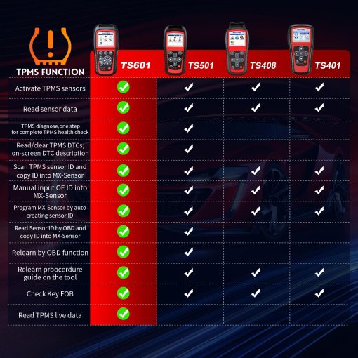 Autel MaxiTPMS TS601 TPMS Relearn Tool - Herramienta de Programacion TPMS Actualizacion de Autel TS508K/TS508/TS501/TS408/TS401, Activar/Reaprender Todos los Sensores TPMS Conocidos, Programar MX-Sensors (315/433MHz), Restablecer TPMS - Imagen 8