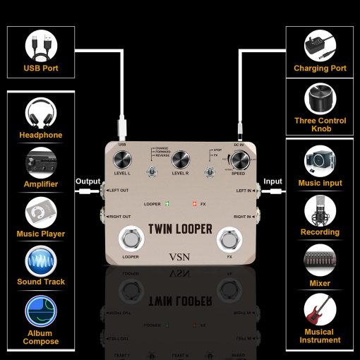 Pedal de Loop VSN, Pedales de Loop de Guitarra Estereo, Pedal de Efectos de Guitarra Loop Station Multi-funcion 11 Tipos de Reproduccion con 10 Minutos de Tiempo de Loop, Efectos de Guitarra 44.1kHz/24Bit - Imagen 3