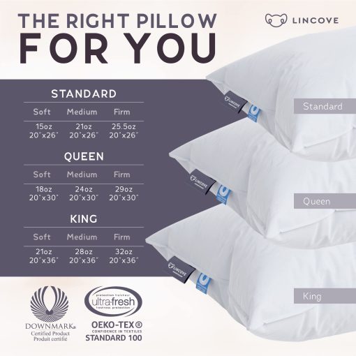 Almohada de lujo para dormir Lincove Signature 100% Natural Canadian White Down - 800 Fill Power, Funda de Algodon de 500 Hilos, Hecha en Canada, King - Firme, 1 Paquete - Imagen 5