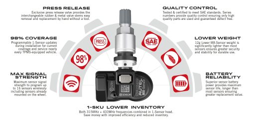 Autel MaxiTPMS MX Sensor 8pcs Pack Metal Stem 315/433MHz TPMS Sensor Universal Tire Sensor Programmed by TPMS Tool TS401 TS408 TS501 TS508 TS601 TS608 MK808TS MX808TS MS906TS ITS600 - Imagen 2