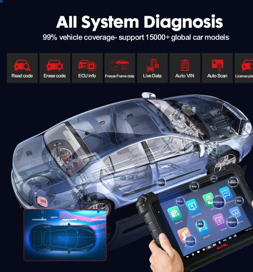 Autel MaxiCOM MK906 Pro Scanner, Herramienta de Escaneo basada en Android 10 con Codificacion de ECU, Actualizacion 2023 de MaxiSYS MS906BT y MS906 Pro, Escaner Bidireccional con 36+ Servicios, Compatible con BT506 y MV108 - Imagen 5