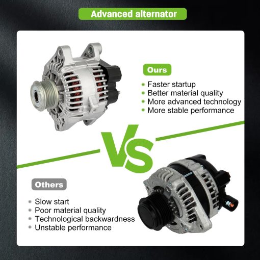 Alternador SCITOO 37300-2G150 Compatible con Hyundai Sonata 2010-2013 Kia Optima 2011-2013 - Imagen 2