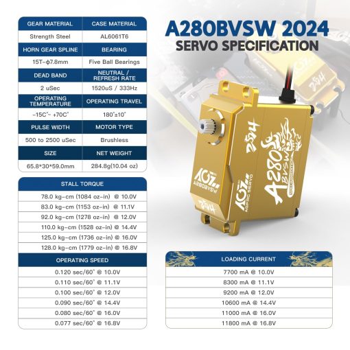 AGFRC 128KG Servo-Motor de Alto Torque 1/5 Escala - 16.8V Impermeable Metal Gear Brushless Servo para Autos RC 1/5, angulo de Control 180? (A280BVSW 2024 Especial (3S y 4S)) - Imagen 3