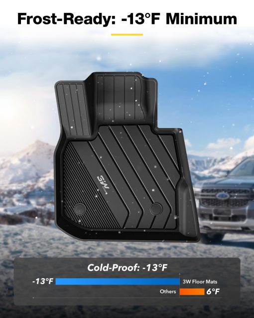 Tapetes de piso 3W 2018-2024 BMW X3 y 2019-2024 X4 & Forro de piso, Accesorios personalizados todo clima TPE para BMW X3/X4 X3 30i X3 M40i X3 30e X3 M BMW X4 M M40i xDrive30i Juego completo de tapetes para automovil, Negro - Imagen 5
