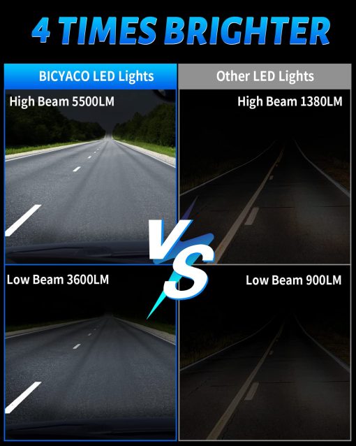 Faros LED BICYACO DOT 110W 5x7 7x6 Pulgadas Alto / Bajo Sellado con Ensamblaje de Haz Compatible con Jeep Wrangler YJ Cherokee XJ Kenworth T300 1997-2010 Enchufe H4 Cromo - Imagen 2