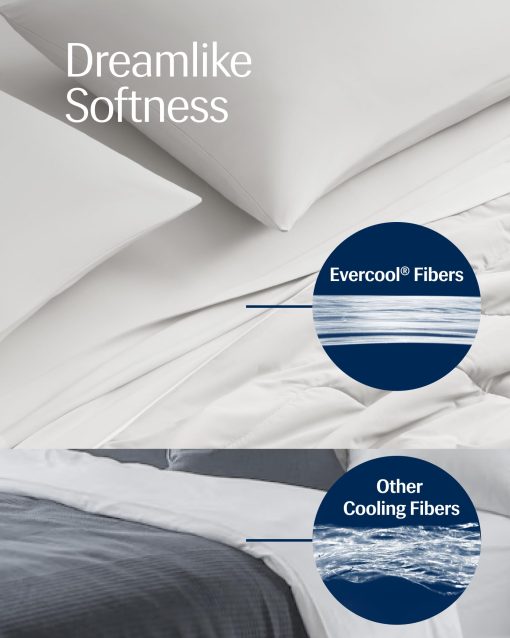 Edredon REFRESH Evercool, para cama individual/doble, manta para dormir caliente, ropa de cama para todas las estaciones para mantenerte fresco durante los sudores nocturnos, manta ligera y transpirable, 68 "x90" pulgadas, Blanco artico - Imagen 4