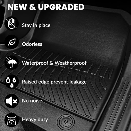 Tapetes para piso Auxko All Weather de 3 filas para Jeep Grand Cherokee L 2021-2024 (6 pasajeros sin consola central) Tapetes de Goma TPE Negros - Imagen 6