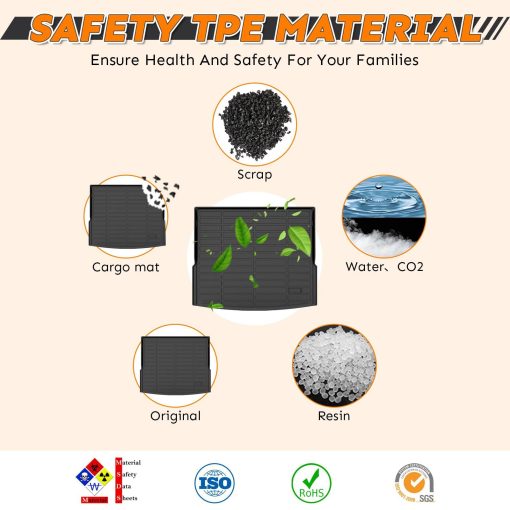 Juego de tapetes para piso y forro de maletero para Nissan Sentra 2014-2019, Tapete de piso para automovil todo clima para accesorios de Nissan Sentra, Tapetes de goma TPE para Nissan Sentra Trunk Liner Trunk Mat - Imagen 7