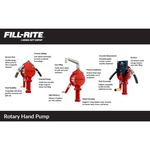 Bomba Manual de Transferencia de Combustible Fill-Rite FR110 (Solo la Bomba con Rompedor de Vacio) - Imagen 2