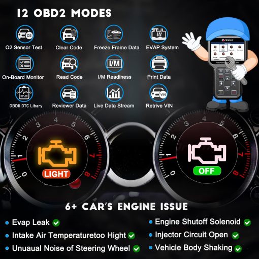CGSULIT Escaner OBD2 Herramienta de Diagnostico, Lector de Codigos de Sistema Completo para Automovil con Servicio de Reinicio de Luz de Aceite/EPB, SC870 Escaner de Motor ABS SRS Airbag Transmision ESP SAS, Auto VIN, Actualizacion Gratuita - Imagen 5