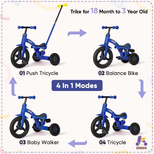 Triciclo KRIDDO 4 en 1 para ninos de 1.5 a 3 anos con manillar de direccion para padres, rueda delantera de 12 pulgadas, bicicleta de equilibrio para ninos de 18 meses a 3 anos, altura ajustable, azul - Imagen 2
