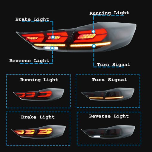 Luces Traseras LED Ingenuity Time Para Hyundai Elantra 2017 2018 Animacion de Encendido Senal de Giro Secuencial Ensamble de Lampara Trasera (No Compatible con Elantra 2019) (Ahumado) - Imagen 2