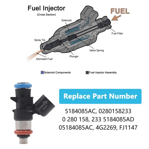 Inyector de combustible Yezoauto 0280158233 Compatible con Chrysler 200 300 3.6L 11-17; Town & Country 3.6L; Dodge Avenger 3.6L 11-14; Jeep Wranger 3.6L 12-17; Ram Promaster 1500 3.6L 14-17 y mas (Juego de 6) - Imagen 2