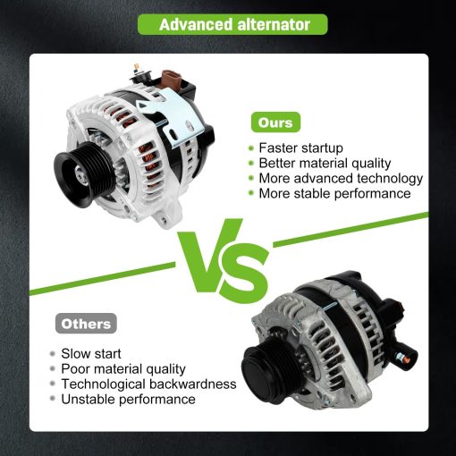 SCITOO Nuevo Alternador Compatible con IR/IF Para Toyota RAV4 2001 2002 2003 2.0L 27060-28080 27060-28100 - Imagen 6