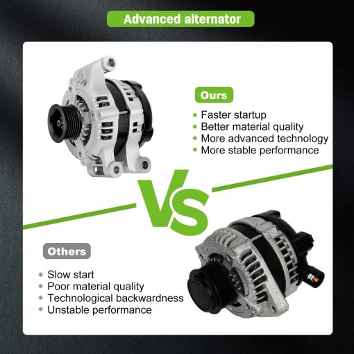 Alternador SCITOO 11383 Compatibilidad con Charger 2008 2009 2010 08 09 10 2.7L 3.5L 5.7L 6.1L 2.7 3.5 5.7 6.1 160A CW 421000-0620 11383-11382 04896805AE 4896805AE - Imagen 6