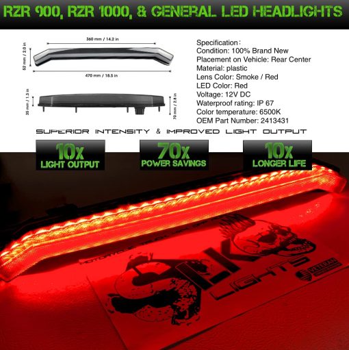 SLK-Lights RZR XP Luces Fang Ahumadas y Luz Trasera Central Ahumada, Lampara de Acento Central Trasera Luces Traseras de Repuesto OEM para Polaris RZR XP 1000 Turbo Sportsman 1000 XP 2019 2020 2021 (Paquete Humo/Humo) - Imagen 3