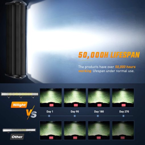 Nilight - 60009C-A 31" 198W Barra de Luz LED Flood Spot Combo para Trabajo Fuera de Carretera Luces de Conduccion de Niebla para SUV Barco 4x4 Jeep Lampara, 2 Anos de Garantia - Imagen 5