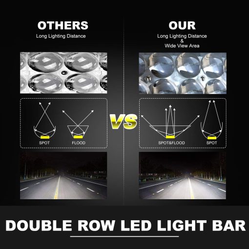 Barra de luz LED curvada 5D de 52" 300W + barra de luces LED recta de 20" 126W + 4x cubos LED de 4" + kits de cableado para lampara de manejo de barco marino Polaris Pioneer Can Am Defender UTV ATV Kubota Kawasaki Suzuki Pathfinder - Imagen 6