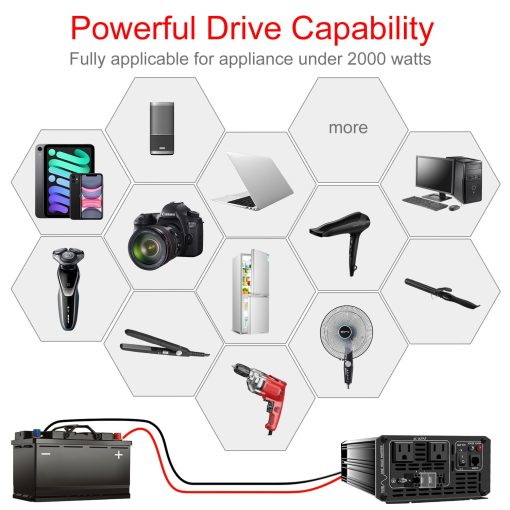 Inversor de Onda Sinusoidal Pura Xijia 2000W 48 Voltios DC a 120 Voltios AC (Potencia Pico 4000W) Convertidor de rv 60HZ con Arranque Suave para Coche y Camping (DC48V (Rango 40V-60V) 2000W) - Imagen 6