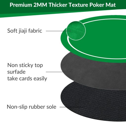 Tapete de Poker Redondo nuveti 24/31/47/55/63 pulgadas para Texas Holdem | Mesa de Poker Portatil con Diseno Art Deco de 6-8 Jugadores para Juegos de Cartas, Poker, Blackjack, Casino - Imagen 4