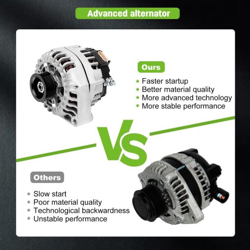 Alternador SCITOO 13943 Compatible con 3.4 Para Chevy Venture, Pontiac Montana 2002-05 y Olds Silhouette - Imagen 6