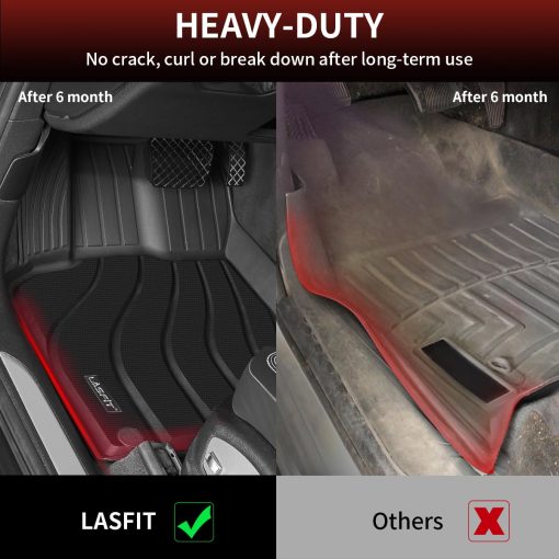 Tapetes LASFIT para Porsche Macan 2014-2024, Ajuste Personalizado para Todos los Climas TPE Alfombrillas de Coche para 1ra y 2da Fila, Negro - Imagen 4