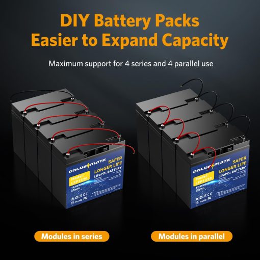 Bateria de ciclo profundo de litio LiFePO4 GOLDENMATE 12V 20 Ah (paquete de 2), 2000-7000 ciclos Bateria recargable de fosfato de hierro de litio con BMS para energia solar, motor de arrastre, buscador de peces, Power Wheels, camping - Imagen 5