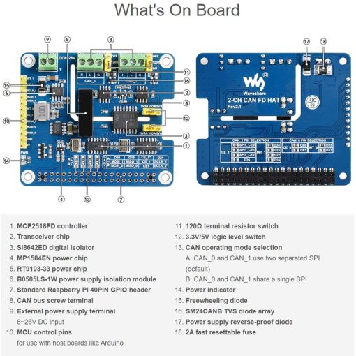 Waveshare 2-Channel Isolated CAN FD Expansion HAT para Raspberry Pi con Soporte para CAN FD y Circuitos de Proteccion Multiples - Imagen 7