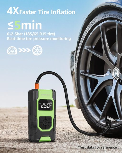 Inflador de neumaticos Geschwind - Compresor de aire portatil, 150 PSI, Bomba de aire electrica para neumaticos de coche inalambrica, 4 veces mas rapido con manometro digital para coche, motocicleta, bicicleta, balon - Imagen 2