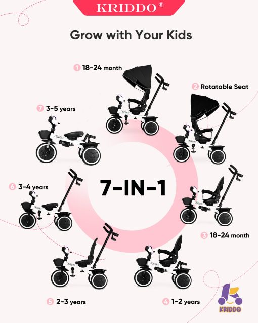 Triciclo cochecito KRIDDO 7-en-1 para niños de 18 meses a 5 años, Mango de empuje ajustable, Asiento giratorio, Portavasos y Capota retractil, Triciclo plegable para bebes con barandilla desmontable, Reposapies, Blanco - Imagen 2