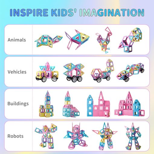 Juguetes de Bloques de Construccion de Azulejos Magneticos para Ninos, 136 Piezas 3D Castillo Creativo de Construccion Magnetica Juego de Apilamiento Inteligencia Preescolar Juguete STEM para Ninas y Ninos de 3 anos en Adelante (Color Macaron) - Imagen 4