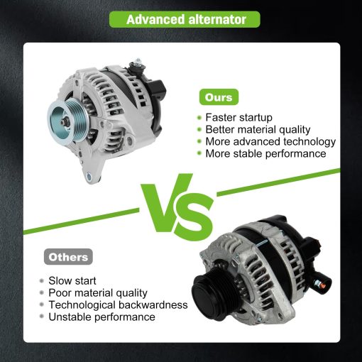 Alternador SCITOO 13994 Compatible con Toyota 4Runner, Tundra, Land Cruiser, Sequoia 4.7L AL3323X - Imagen 6