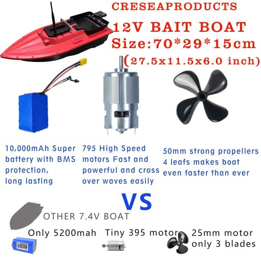 Barcos de pesca de cebo de alta velocidad RC para pesca en oceanos y lagos CRESEAPRODUCTS, alcance de 500M, carga de 4.5KG, control de crucero - Imagen 3