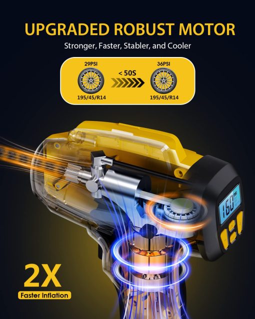 Inflador de Neumaticos Portatil KeenPower - 2X Mas Rapido - Bateria Recargable de 21V - Inflador de Neumaticos de Mano 160PSI, Modos de Suministro de Energia Dual, Bomba de Aire para Coche Motocicleta E-Bike - Imagen 2