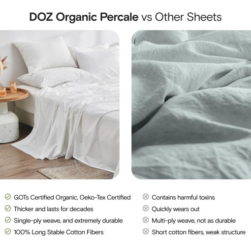 Juego de Sabanas 100% Algodon Organico DOZ by SIJO, Certificado GOTS, Tejido Percale Resistente, Fibra Larga, Transpirable, Acabado Mate, Estilo Hotelero, Duradero, 4 piezas 2 Fundas de Almohada 1 Ajustable 1 Plana (Forest, Full) - Imagen 6