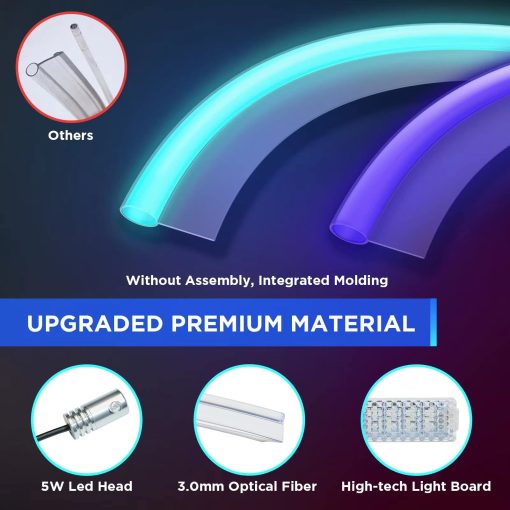 Luces de Neon para Interior de Automovil Nestour 2016-2020 Tesla Model 3 Y (Consola Central + Tablero + Respaldo del Asiento + 4 Luces de 4 Pies) con Organizador de Reposabrazos a Juego, Iluminacion Ambiental Tesla, Luces de Tira LED Controladas por APP - Imagen 5