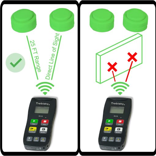 Sistema de Timbre Inalambrico Trebisky para Juegos de 8 Jugadores Jeopardy Quiz Bowl Respuesta con Luz y Sonido para Aprendizaje Educativo en el Aula Noche de Juegos de Familia Feud Trivia para Adultos Bloqueo de Acceso, Regreso a Clases - Imagen 6