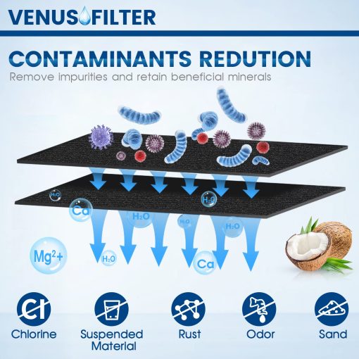 Reemplazo 12033030 para Filtro de Agua Bosch - Compatible con BORPLFTR50, 11025825, BORPLFTR55, WFC100MF, B36CT80SNS, B36CL80ENS (2 PCS) - Imagen 3