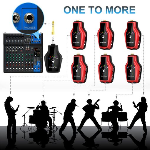 Sistema de monitor inalambrico KIMAFUN, Sistema de monitoreo inalambrico personal para musicos y cantantes (1TX+1RX) - Imagen 3