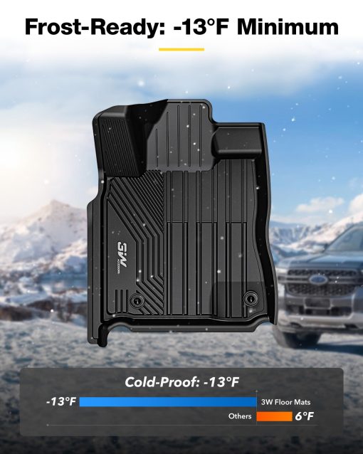 Tapetes para Piso 3W Fit Toyota Tundra 2014-2021 (Solo para Cabina CrewMax) TPE Todo Clima Ajuste Personalizado para Toyota Tundra Juego Completo de Tapetes para Coche de 1? y 2? Fila, Negro - Imagen 5