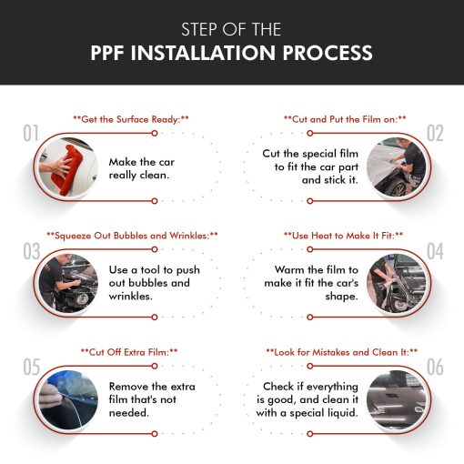 Pelicula de Proteccion de Pintura Transparente Lumen Elite - 60" x50' TPU de Calidad Superior, Avanzada Anti-Amarilleo, Autocuracion Elite, Proteccion UV Mejorada, Hasta 10 Anos de Durabilidad Pelicula Premium PPF para Automoviles - Imagen 5