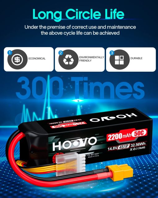 HOOVO 4S 14.8V 2200mAh 50C Bateria Lipo Estuche Rigido Pack con Conector XT60 para Coche RC, Helicoptero RC, Avion RC, Cuadricoptero, Drone UAV FPV (2 Paquetes) - Imagen 5