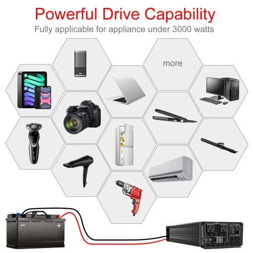 Inversor de Corriente de Onda Sinusoidal Pura Xijia 3000W (Potencia Pico 6000W) DC24V a 110V 120V Convertidor de CA 60HZ con Arranque Suave para Coche y Camping (DC24V (Rango 20V-30V) 3000W) - Imagen 3