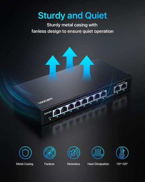 Switch PoE Gigabit de 8 Puertos con 2 Puertos de Uplink Gigabit, 96W para 8 Puertos PoE+ 1000Mbps, Interruptor de Red Ethernet No Administrado, Conectar y Usar - Imagen 7