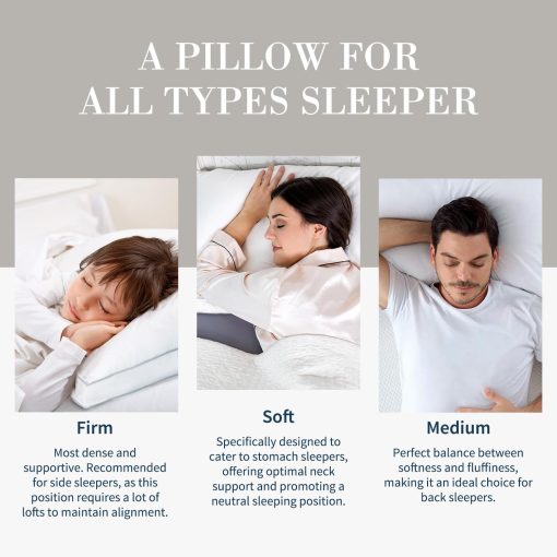 Almohada de Pluma de Lujo Globon King Size, Baja y Suave con Relleno de Plumas para Dormir, Almohada Esponjosa de Coleccion de Hotel, 18"X34", Juego de 2 - Imagen 6