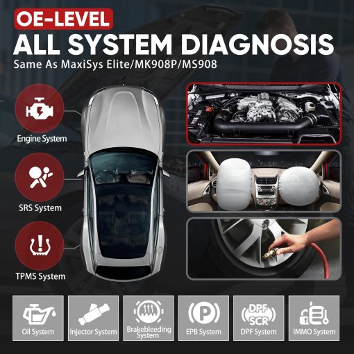 Autel MaxiSys MS906 PRO Scanner 2024 MS906PRO ECU Coding Hasta MK908 MS906BT MP900BT 36+ Reset 3000+ Pruebas Activas Bidireccional Auto Scan 2.0 Diagnostico Completo OE CAN FD DoIP FCA OS 10 4+128GB - Imagen 7