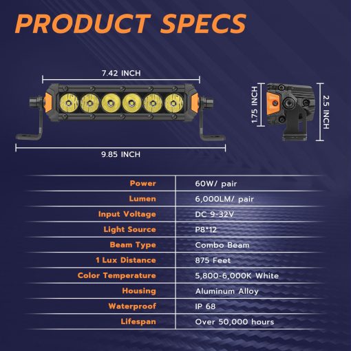 JIEPENG 2PCS 7 Pulgadas Barra de Luces LED de Fila unica Ultra Fina 60W 6000 Lumenes Barra de Luz LED Combo Luces de Inundacion y Punto Impermeables Luces de Niebla de Conduccion Fuera de Carretera para Camiones ATV UTV SUV - Imagen 2