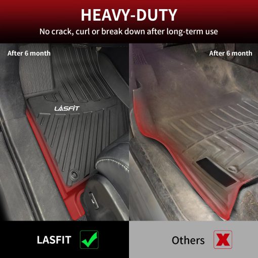 Tapetes para piso LASFIT para Toyota Highlander 2014-2019 (No valido para hibridos) Alfombrillas a medida para piso TPE delanteras y traseras para 2 filas de asientos, Negro - Imagen 4