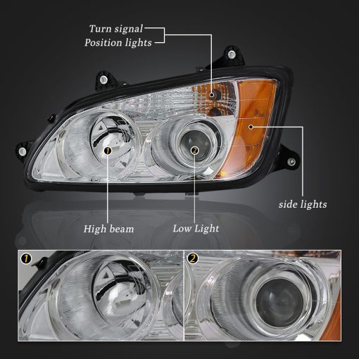 Ensamblaje de Faros Sterlix para Kenworth T660 2008-2017 Faros Delanteros para Camiones Semirremolque Kenworth T660 Repuesto Lado del Pasajero (RH) - Imagen 2