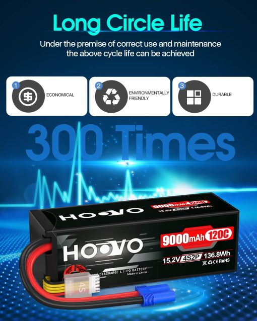 Bateria Lipo HOOVO 4S 15.2V 9000mAh 120C Bateria RC Alta Tension Estuche Duro Conector EC5 Compatible con Autos RC Barcos Camiones Buggies Drones Vehiculos RC Paquete de 2 - Imagen 6